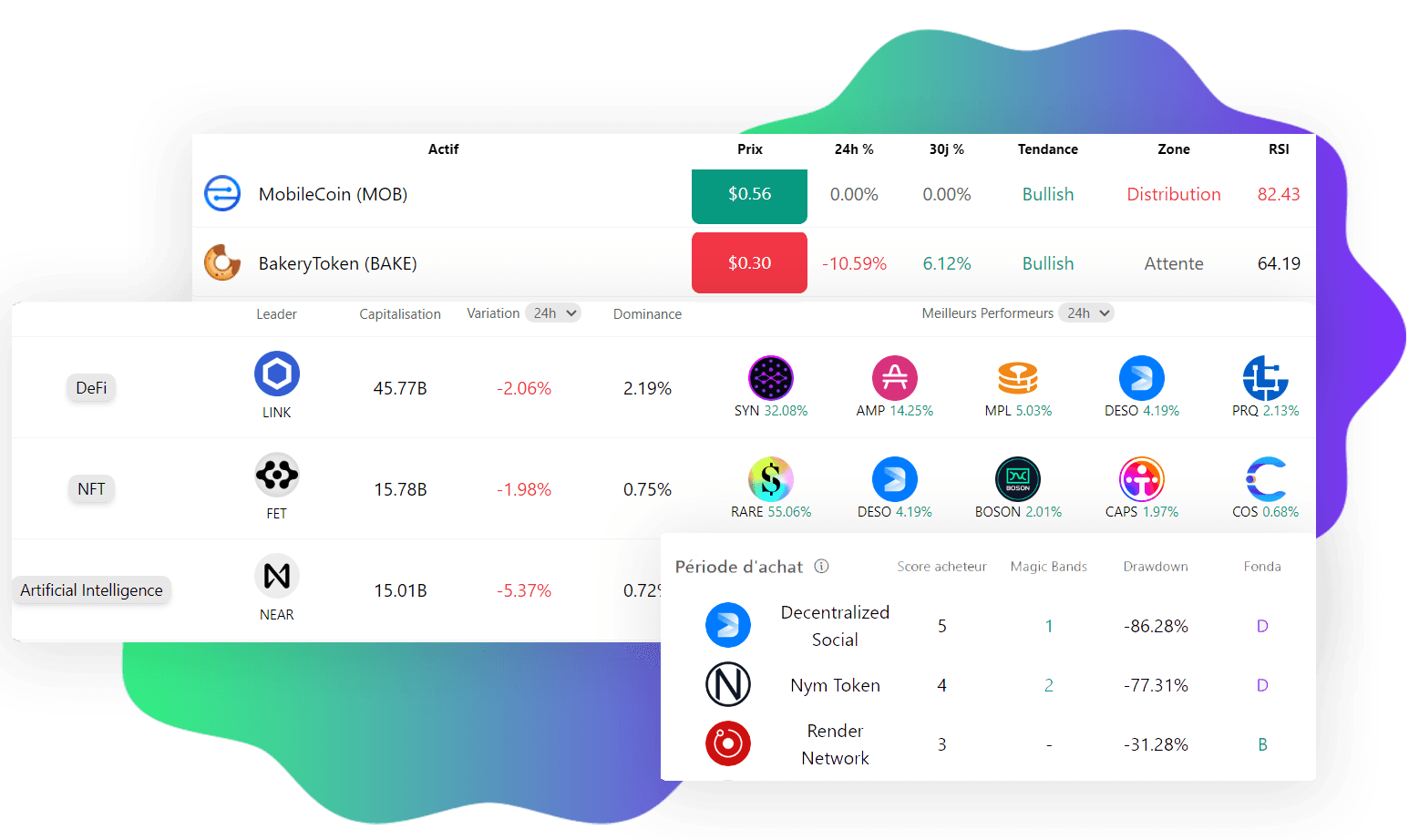 Blockunity Screener